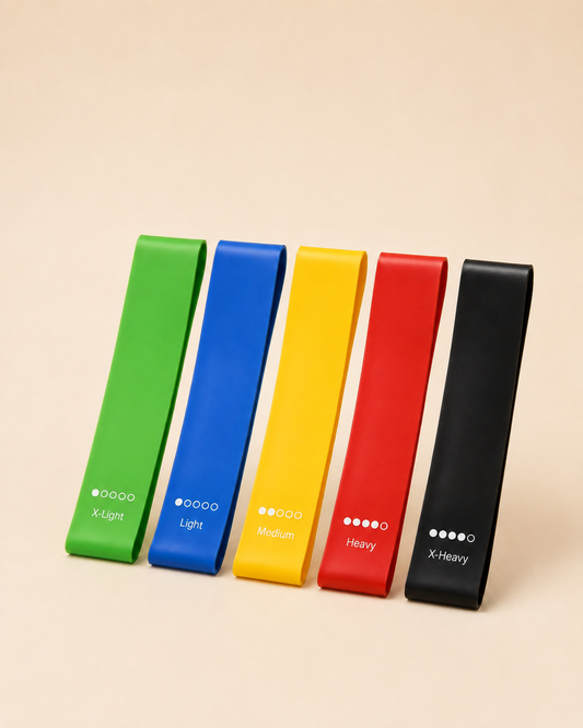 Restora Resistance Band Kit